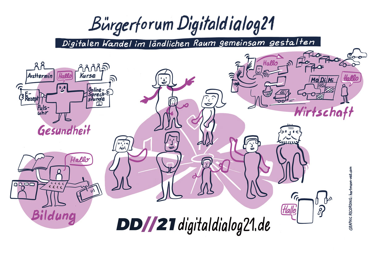 Institut für Digitale Ethik